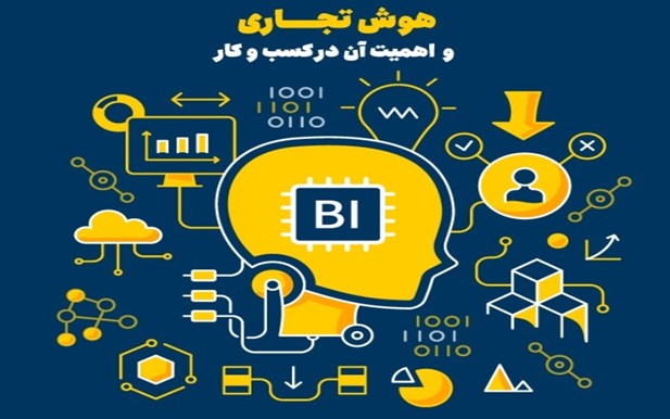 مثال هوش تجاری