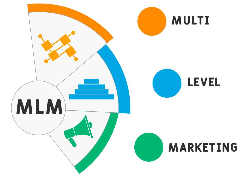 بازاریابی چند سطحی